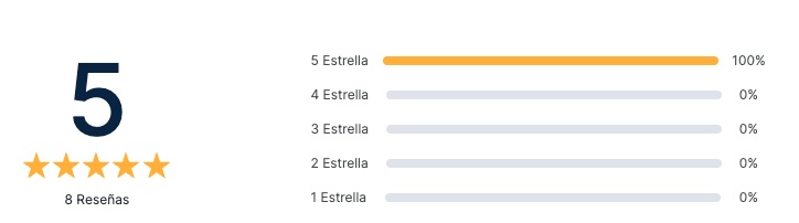 Reseñas Lanzadera Digital